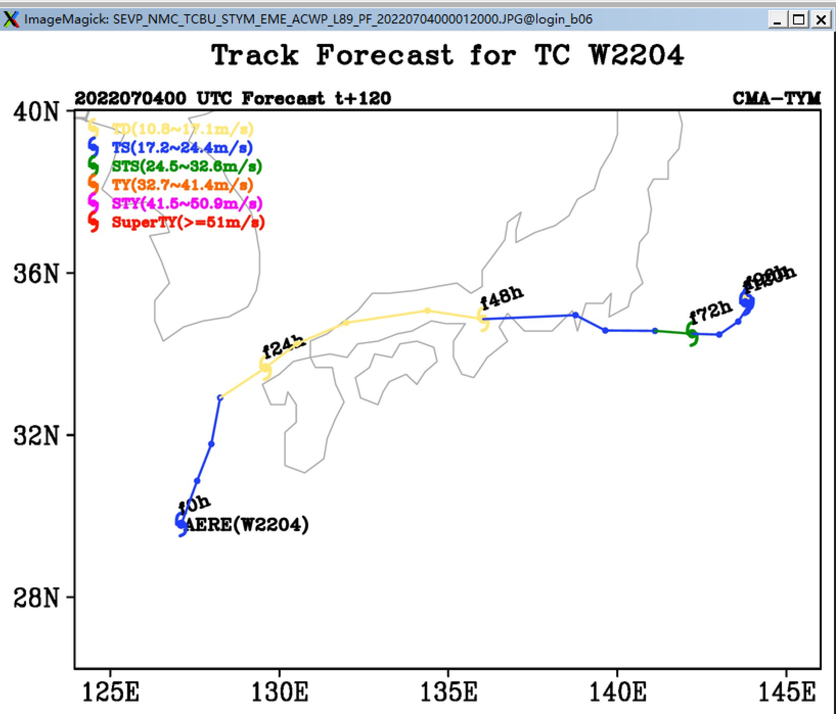 ../_images/display-tctrack.png
